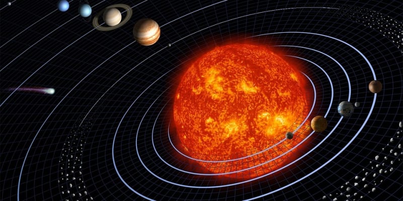 Pouhým okem lze na obloze spatřit Merkur, Venuši, Mars, Jupiter, Saturn ale i Uran.
