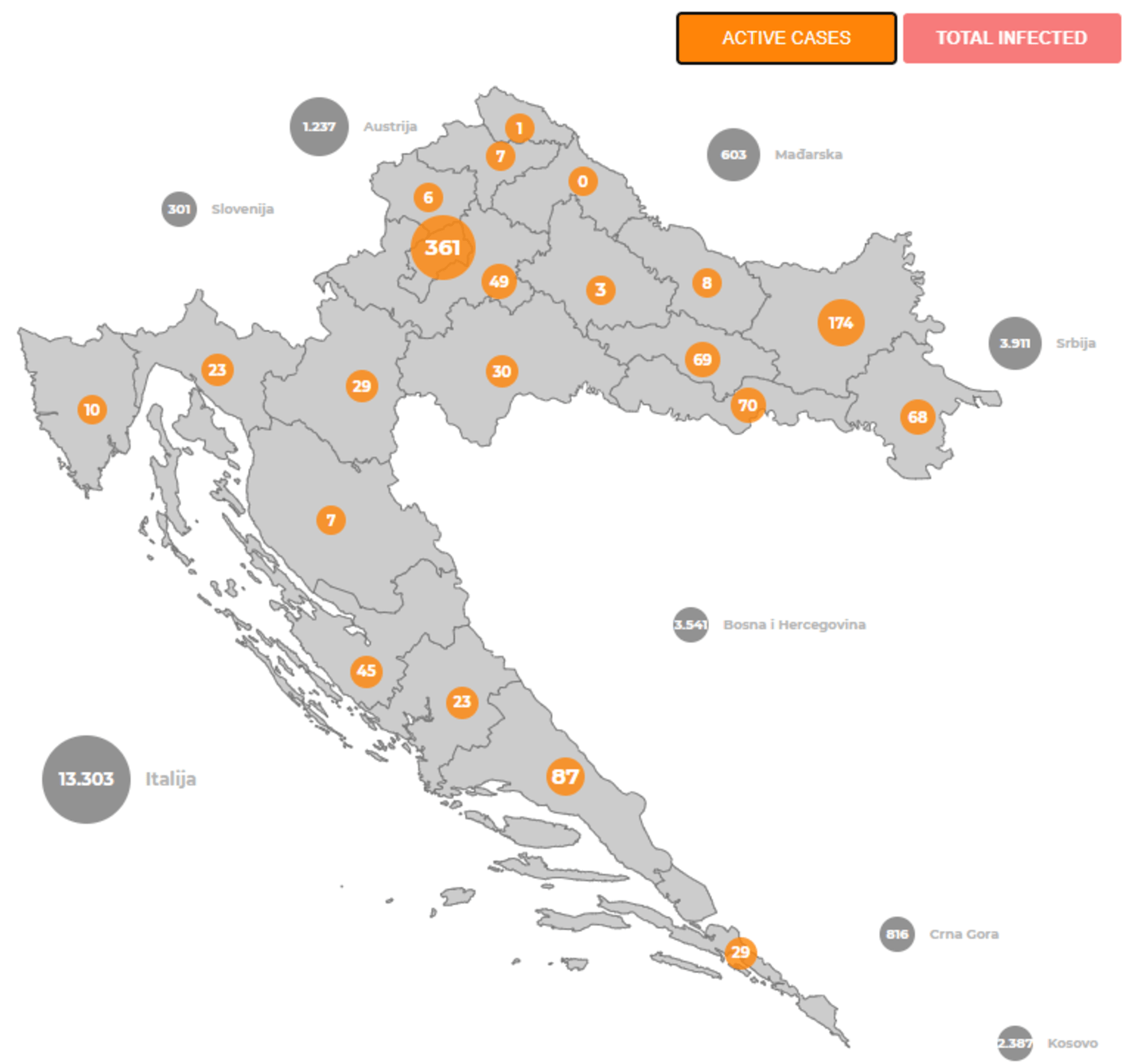 Aktivní případy nákazy v jednotlivých částech Chorvatska (zdroj: chorvatská vláda)