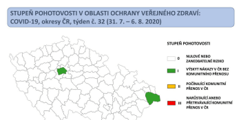 Český semafor: Všechny okresy jsou bez rizika komunitního přenosu koronaviru