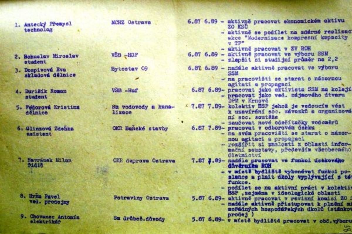 Seznam nových členů KSČ v Ostravě z roku 1989