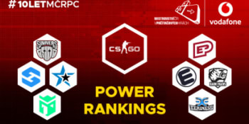 Power Rankings: Komentátoři nastínili sílu týmů před Vodafone MČR v CS:GO
