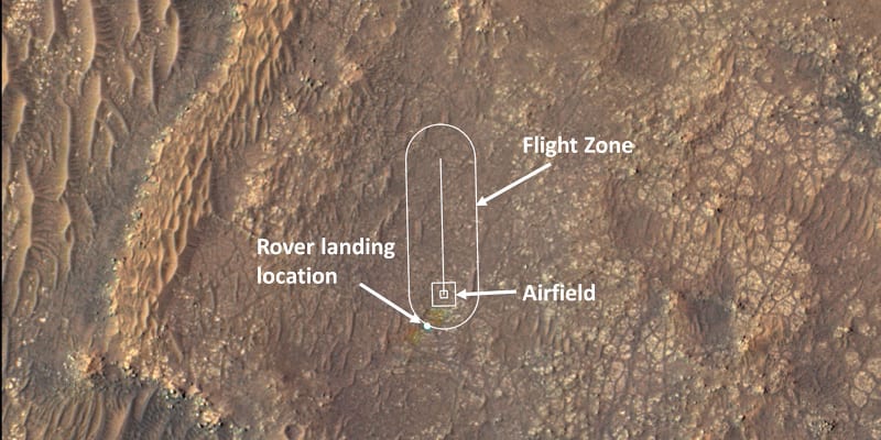 Plánovaná trasa letu helikoptéry Ingenuity na Marsunu