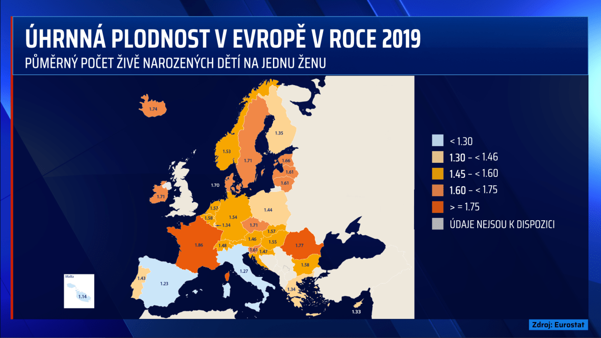 České ženy jsou jedny z nejplodnějších v Evropské unii.