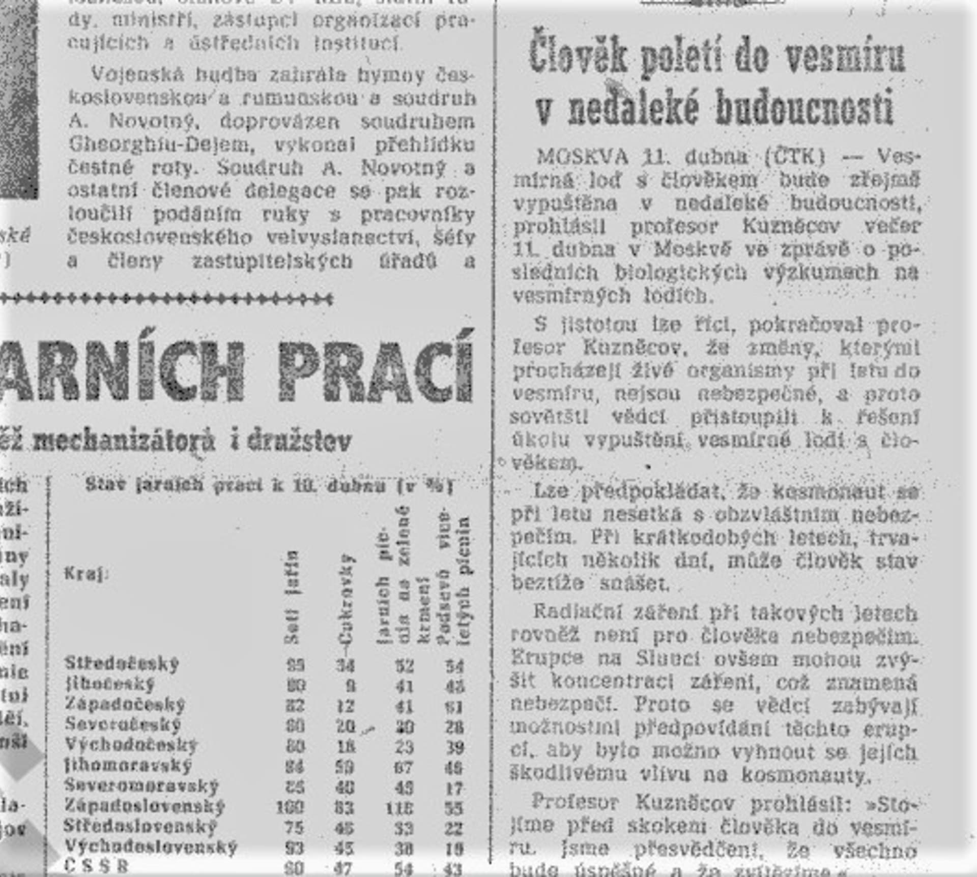 Rudé právo otisklo 12. dubna 1961 nenápadnou zprávu o vesmírném letu člověka v nedaleké budoucnosti. Gagarin odstartoval tentýž den (autor: AV ČR). 
