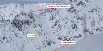 Detaily Kellnerovy smrti: Vrtulník několik minut manévroval nad horskými hřebeny