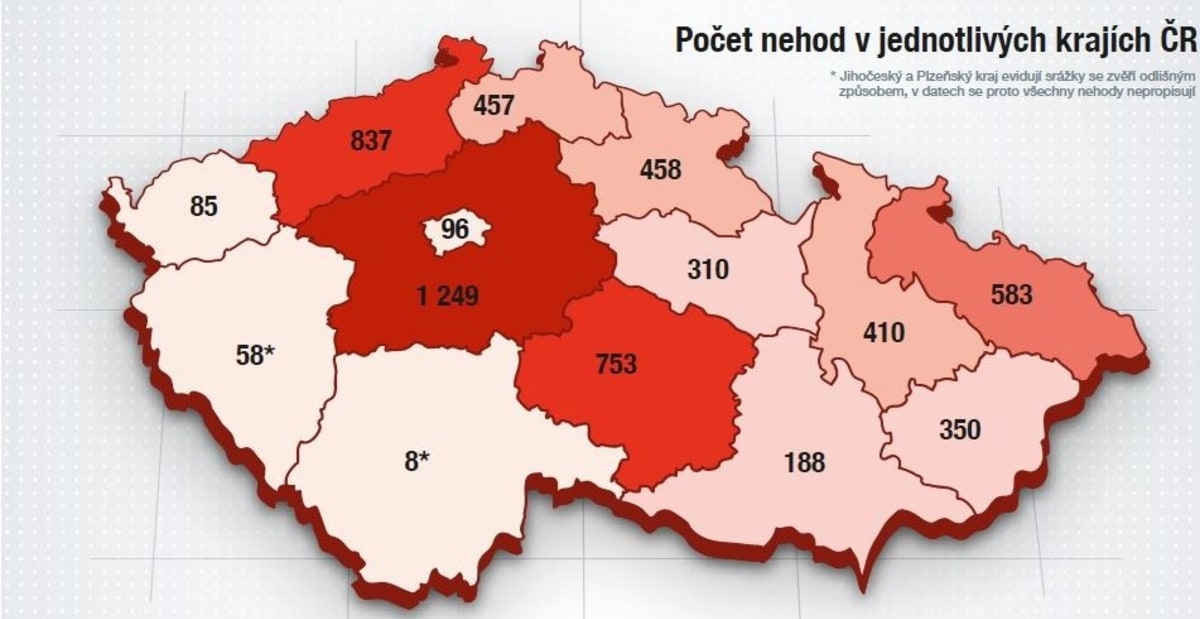 Počet nehod v jednotlivých krajích ČR