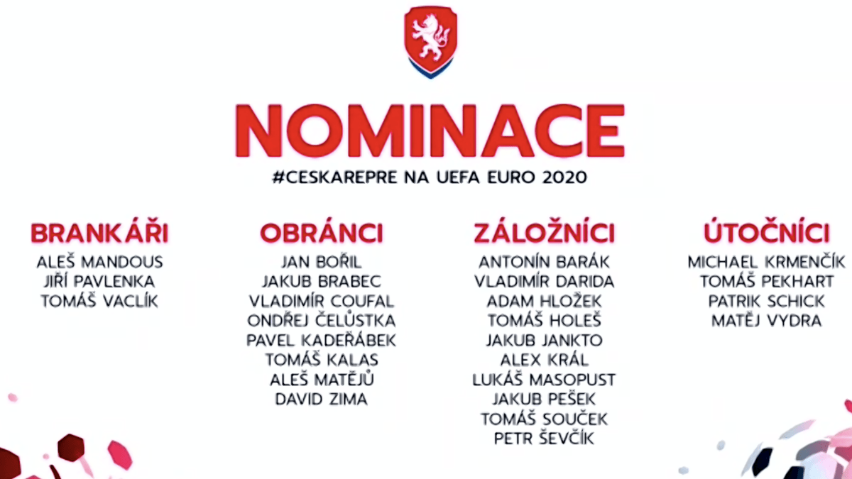 Nominace Euro 2020