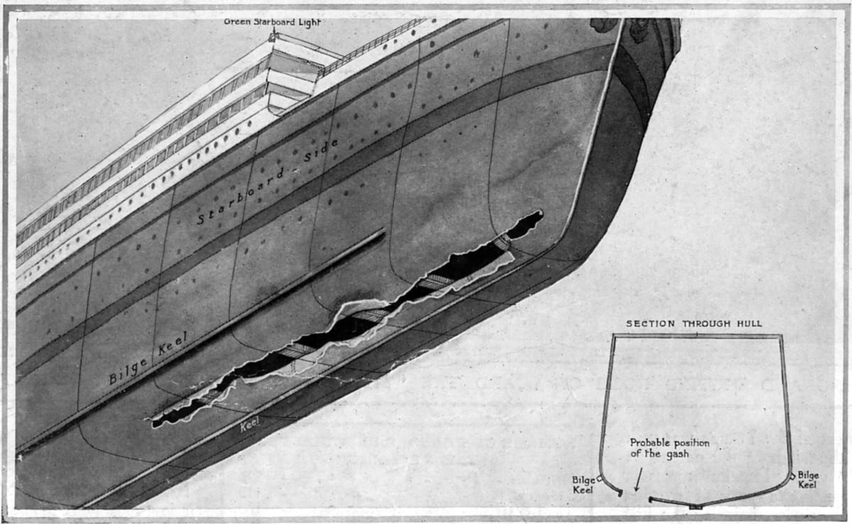 Schematický obrázek se škodami, které nadělal náraz lodi do ledovce.