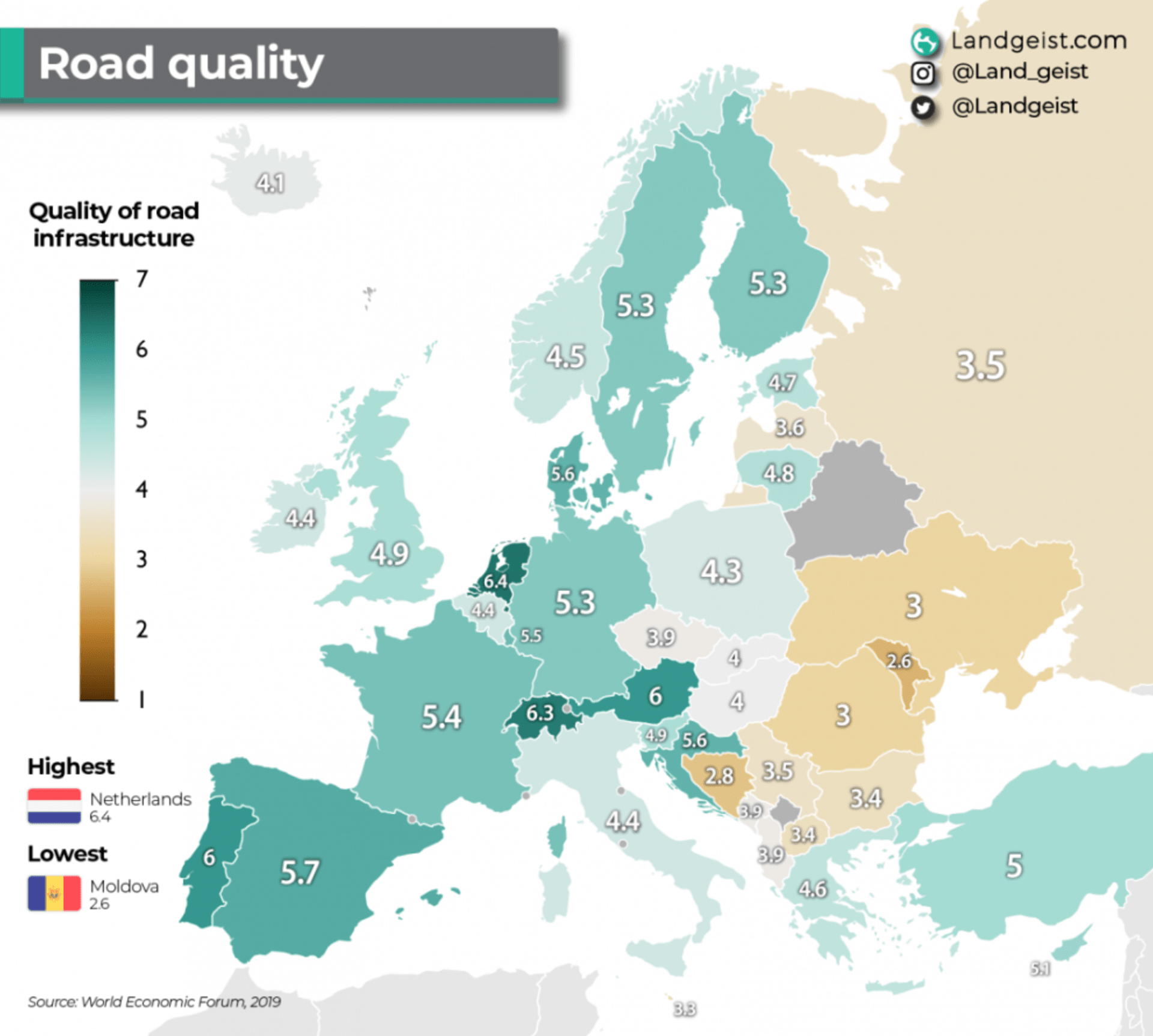 Na čele kvality evropských vozovek se podle průzkumu nachází Nizozemí a Švýcarsko.