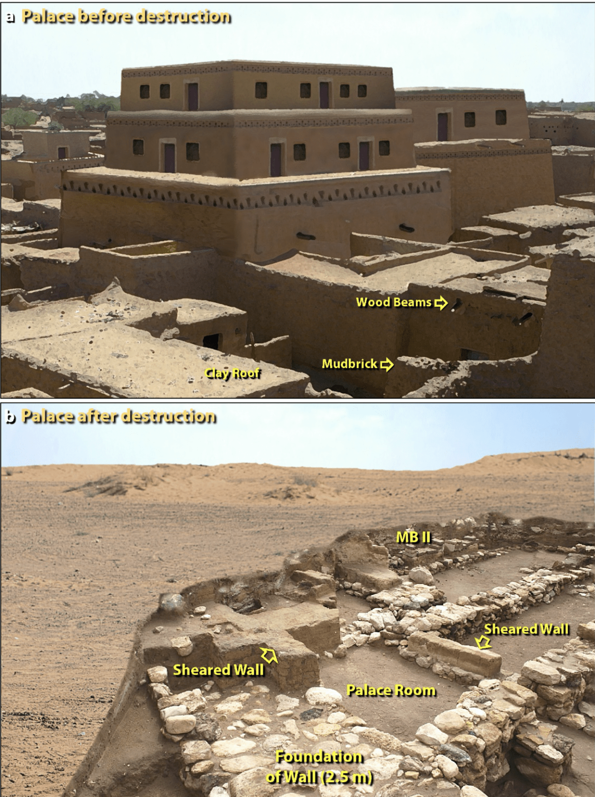 Vizualizace paláce ve zničeném starověkém městě v oblasti Tall el Hammam.