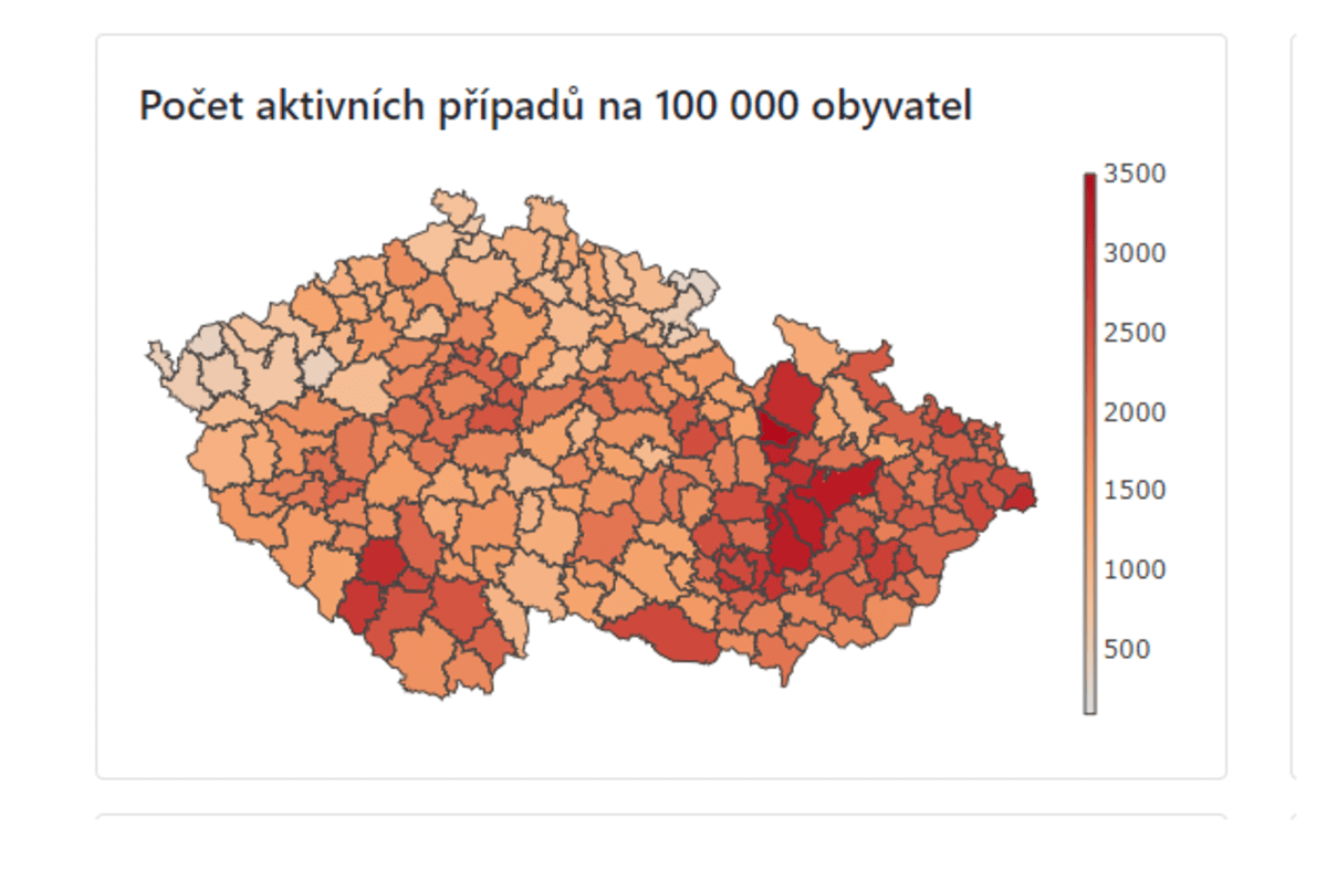 Počet aktivních případů - https://ockovani.opendatalab.cz/