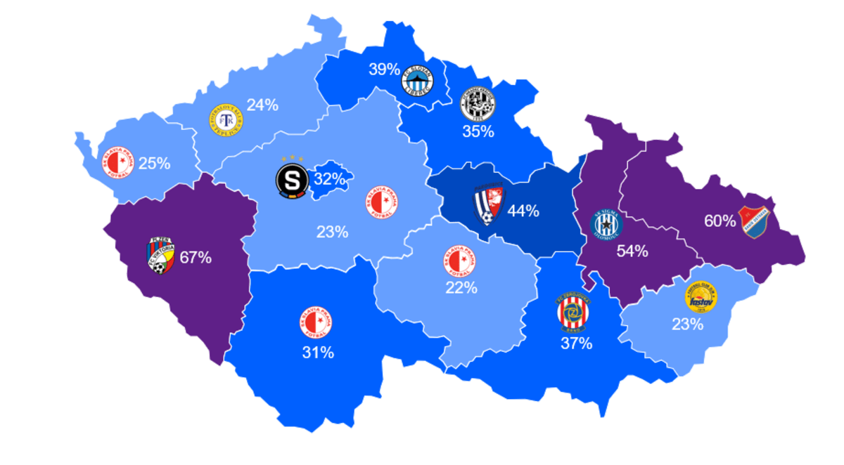 Mapa ukazující, jaký klub je v daných krajích nejpopulárnější.