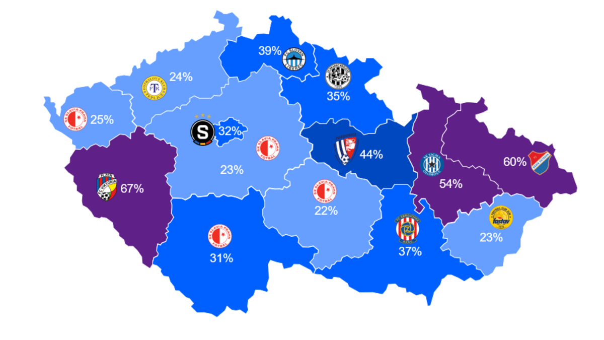 Mapa ukazující, jaký klub je v daných krajích nejpopulárnější.