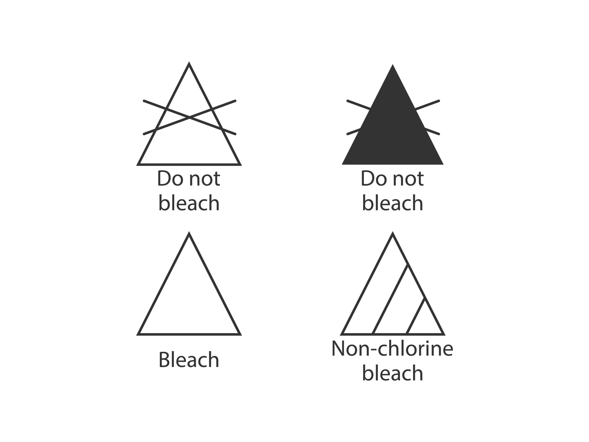 Piktogram trojúhelníku napovídá, jestli můžete při praní použít bělidlo a jaké. 