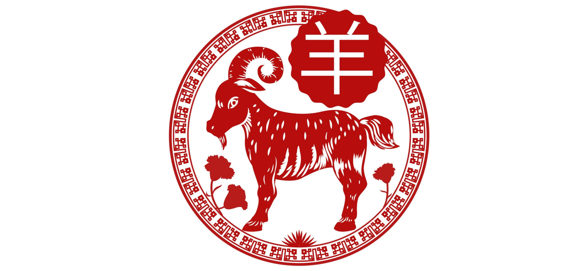 čínský horoskop koza