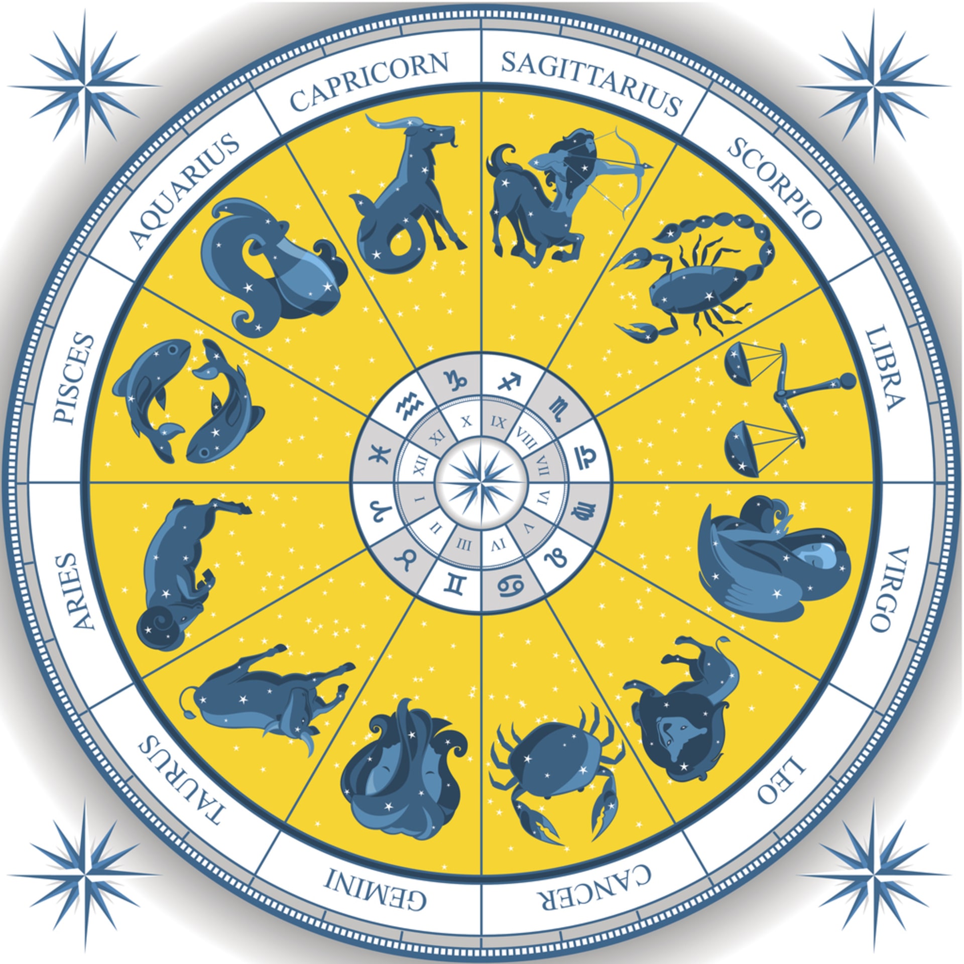 Horoskop od 2.4.2018