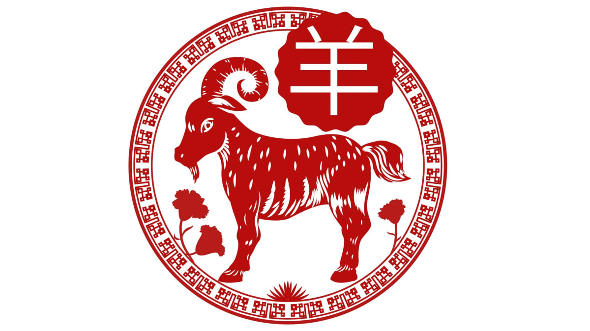 čínský horoskop koza
