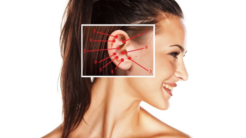 Vyzkoušejte masáž ucha: 9 léčivých bodů vás zbaví bolesti i stresu