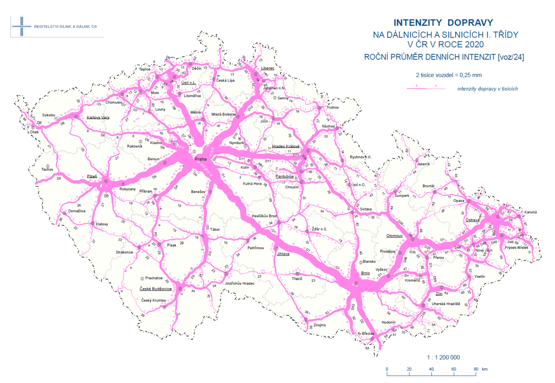 Sčítání dopravy - Ministerstvo dopravy