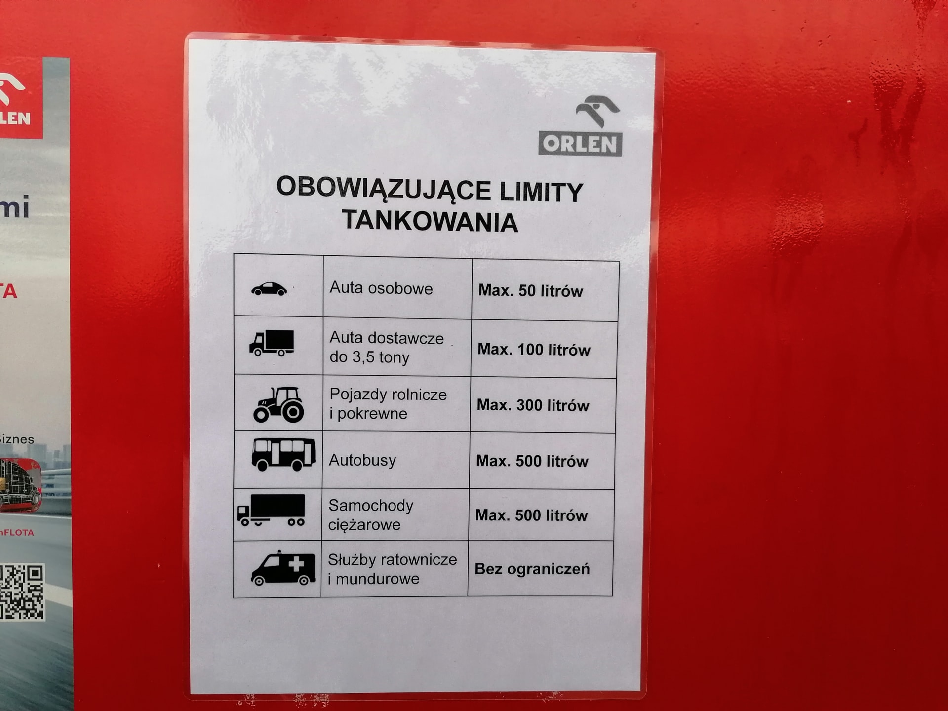 Limity na  pumpě společnosti Orlen v polské obci Chaupki