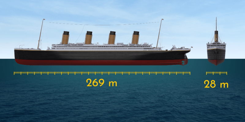Podrobná animace přiblížila plavbu legendárního Titanicu.