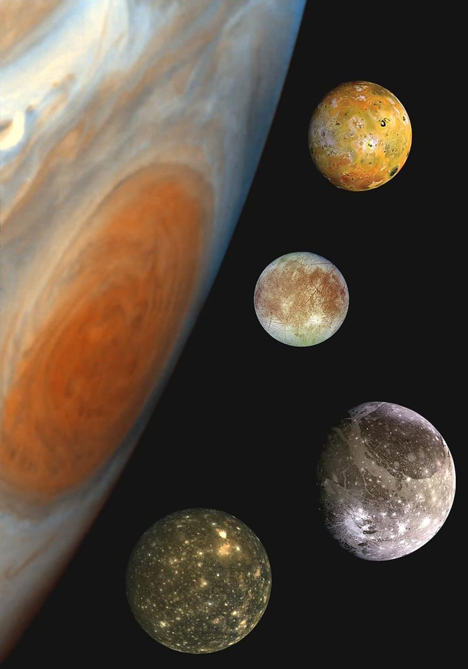 Jupiterovy měsíce
