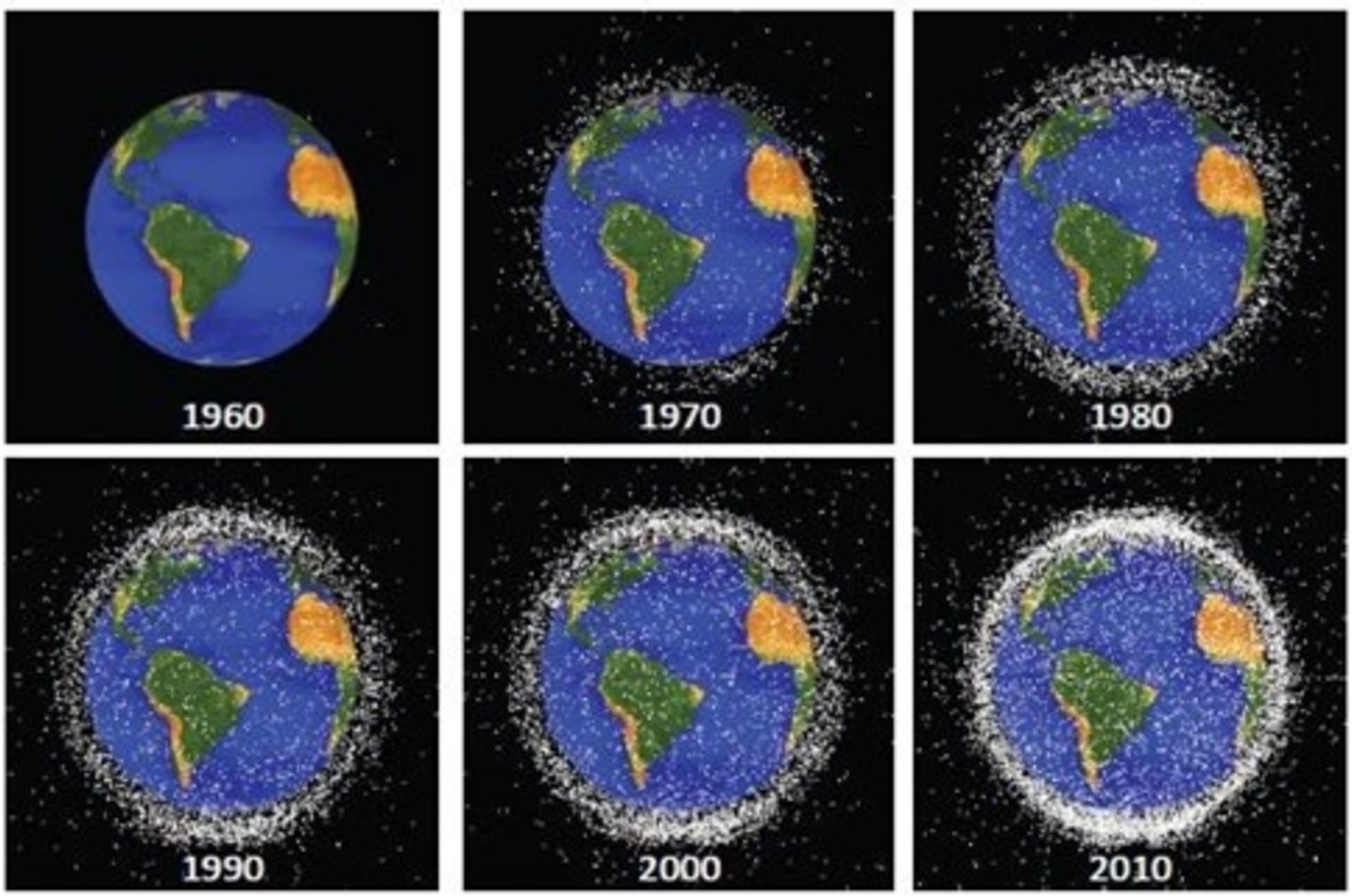 Družice a kosmické smetí na nízké oběžné dráze kolem Země v letech 1960-2010.