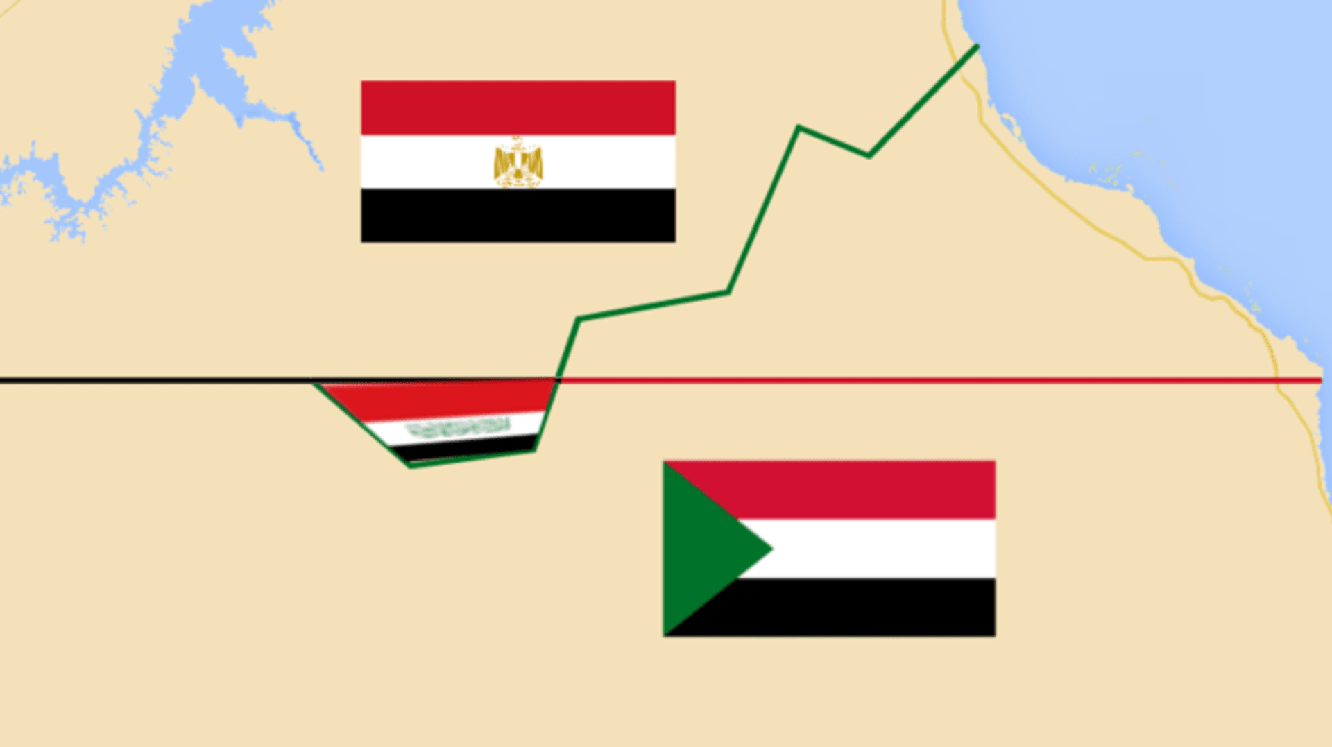 Území Bír Tavíl si nenárokuje Egypt, ani Súdán.