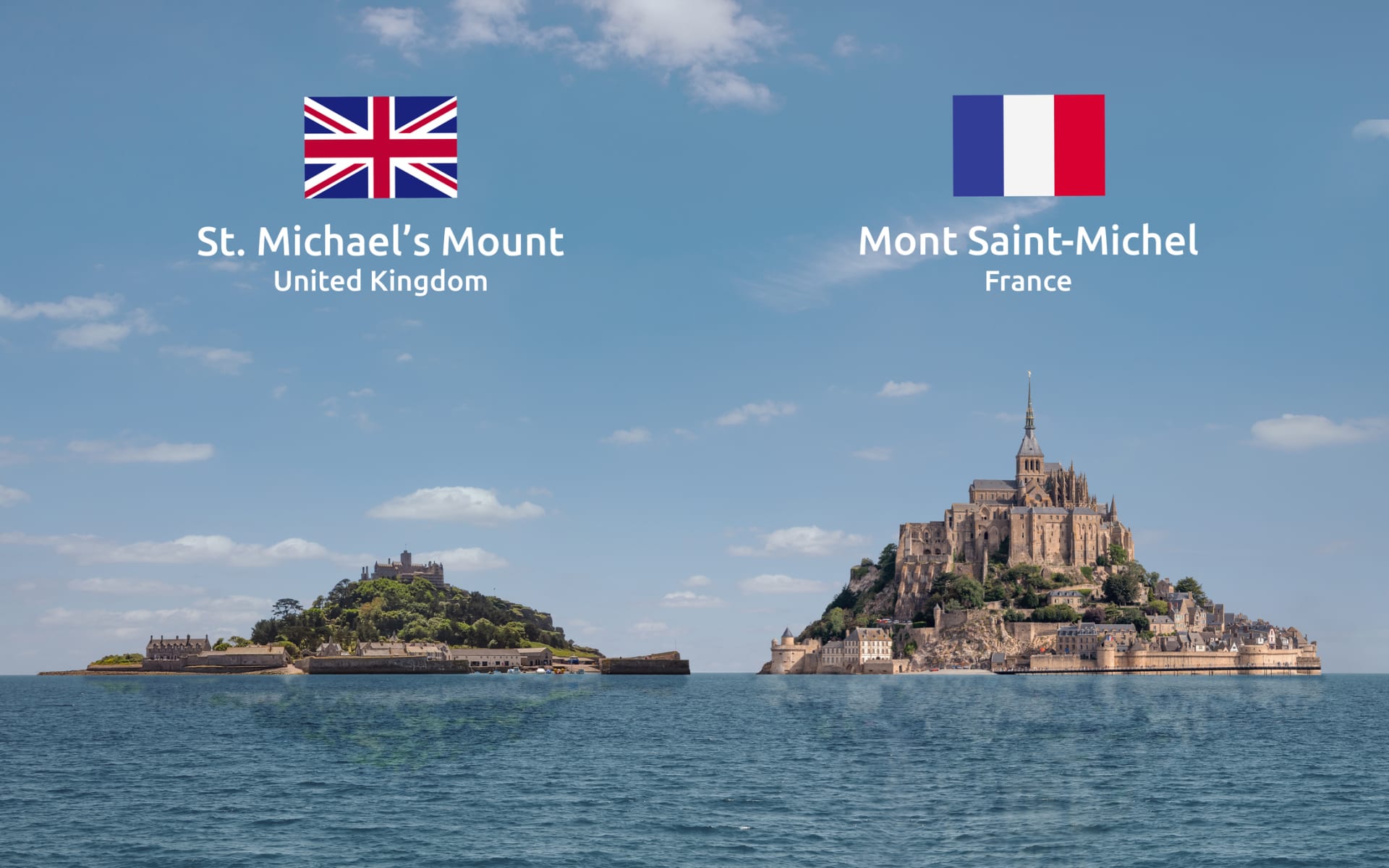 Britský ostrov není těžké zaměnit s jeho větším bratříčkem z Francie