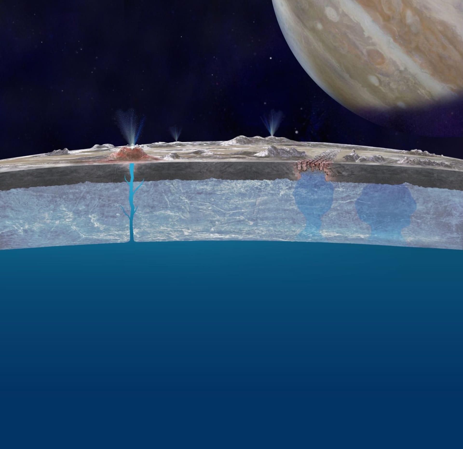 Oceán na Ganymedu