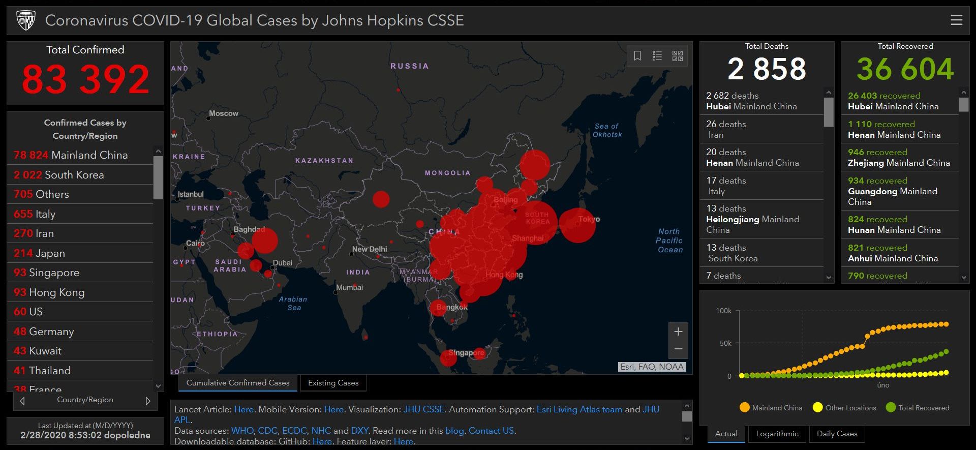 mapa koronaviru Johns Hopkins 2