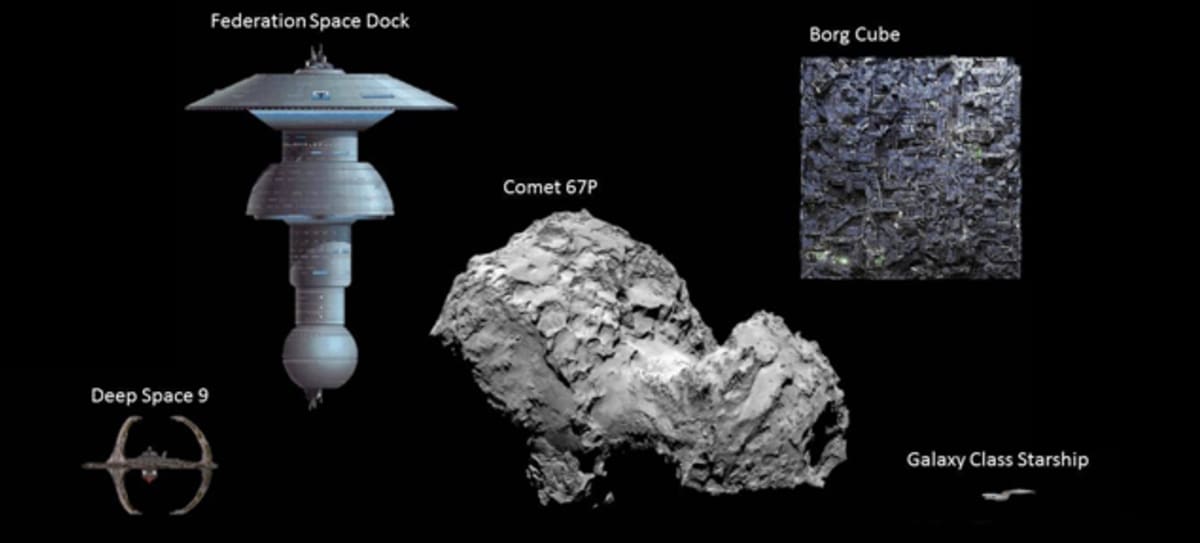 Srovnání komety s nejslavnějšími kosmickými loděmi - Obrázek 3