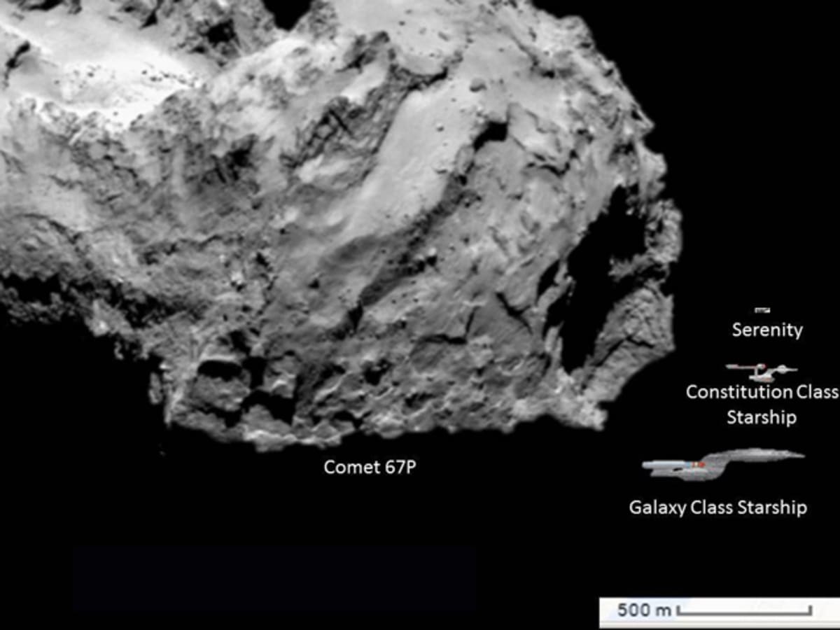 Srovnání komety s nejslavnějšími kosmickými loděmi - Obrázek 4