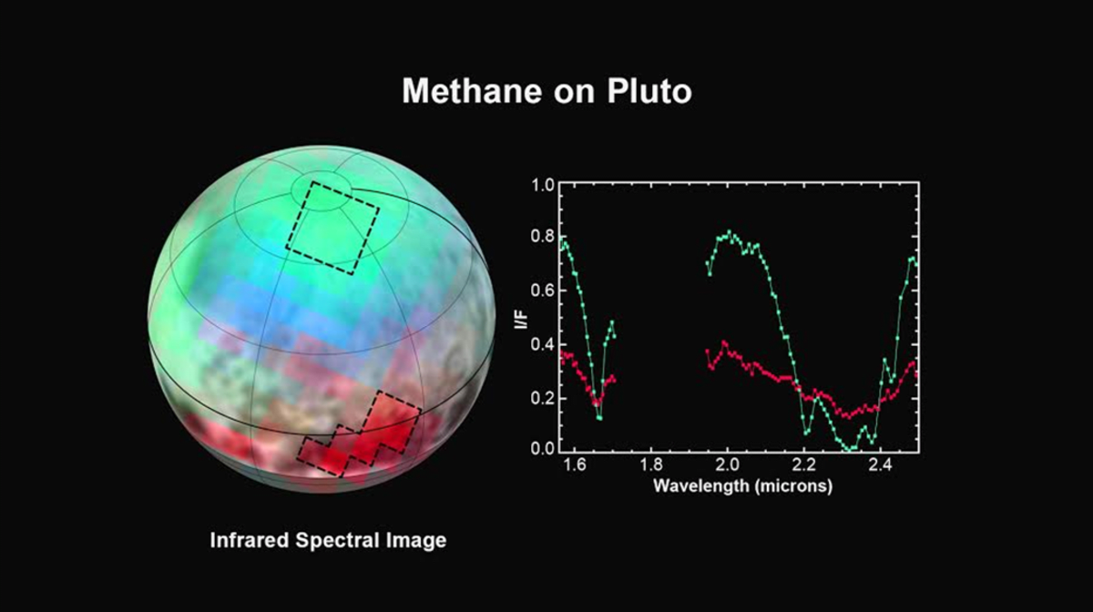 Mapa ukazuje, kde všude je na Plutu zmrzlý metan v podobě ledu