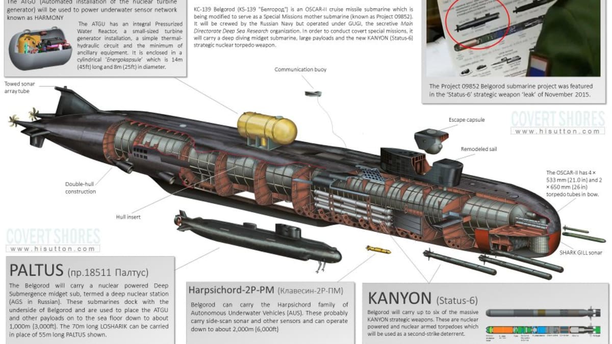 Nová ruská ponorka Belgorod
