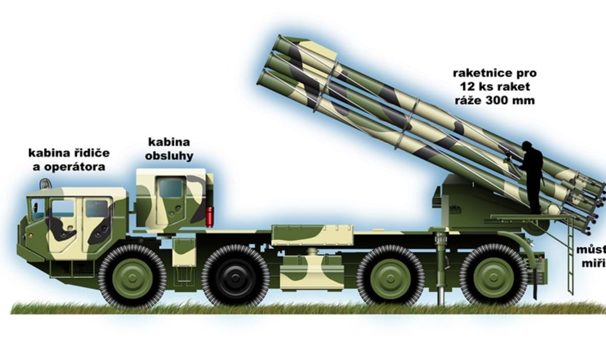 Raketomet BM-30 Směrč vstoupil do služby v roce 1989