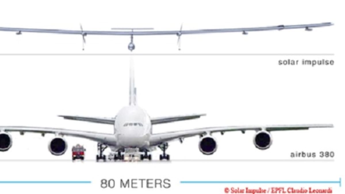 Srovnání Solar Impulse a Airbusu