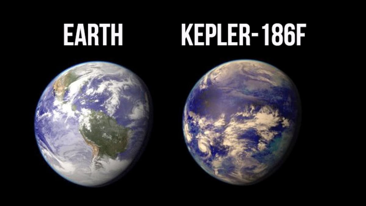 Srovnání Země a Keplera 186f