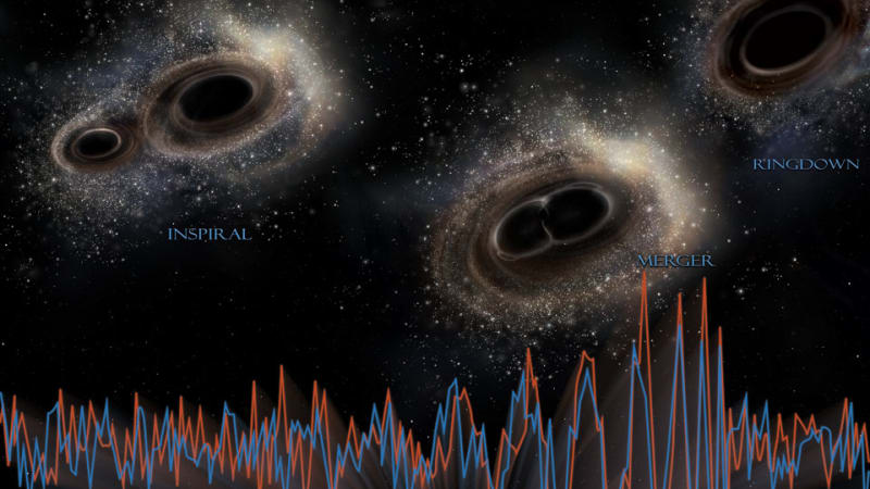 Proč je objev gravitačních vln tak zásadní přelom? Vysvětlení, které pochopí každý!