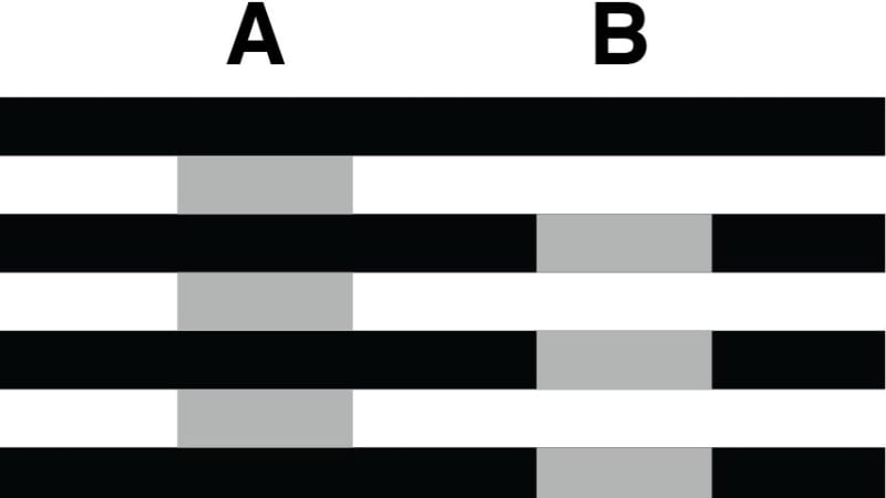 Whiteova iluze: Která šedá část je tmavší? Existuje jen jedna správná odpověď