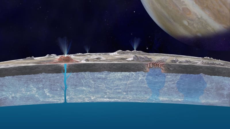 Co pro nás znamená nález vody na Jupiterově měsíci?