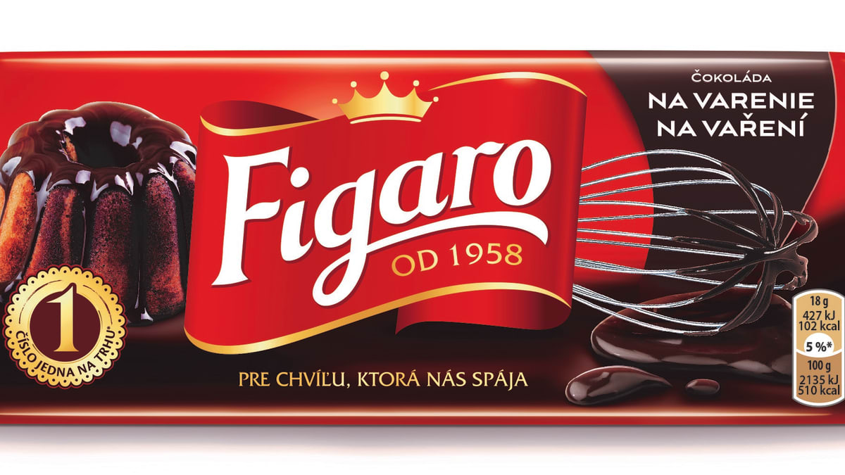 Zúčastněte se velké vánoční soutěže s produkty Figaro.