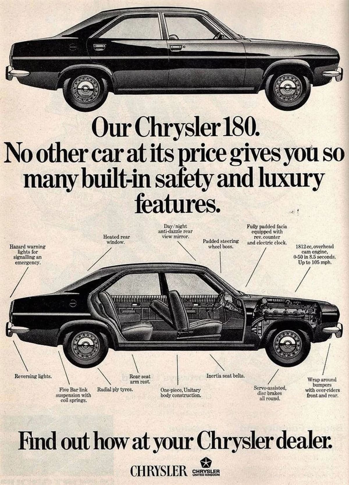 Chrysler 160/180