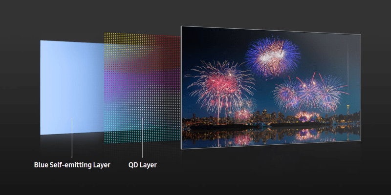 Televizory Samsung kombinují technologii OLED s QD panely, výsledkem jsou mimořádně živé a přesné barvy.