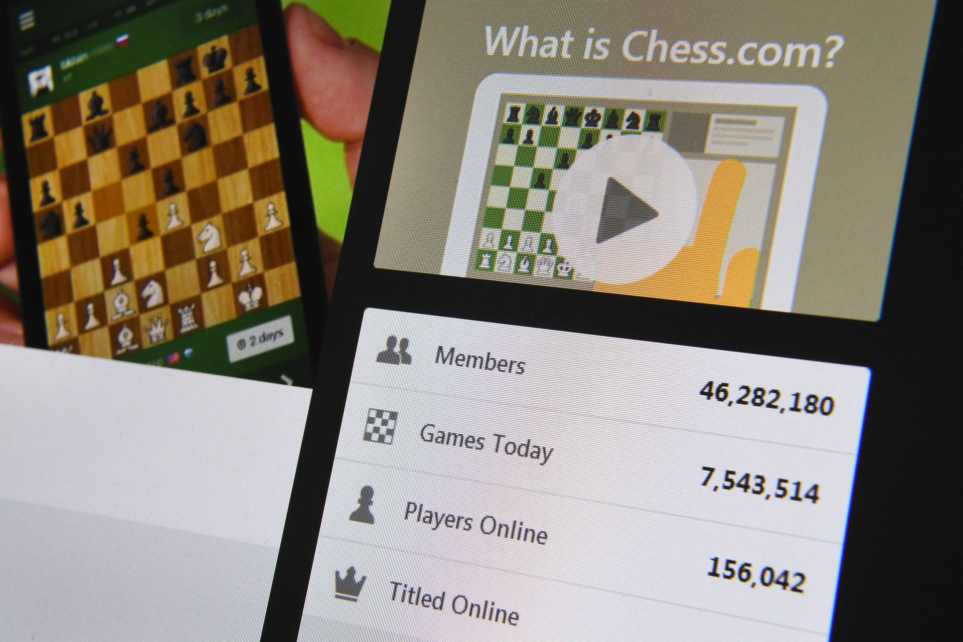 Platforma Chess.com vyloučila Hanse Niemanna z turnaje.