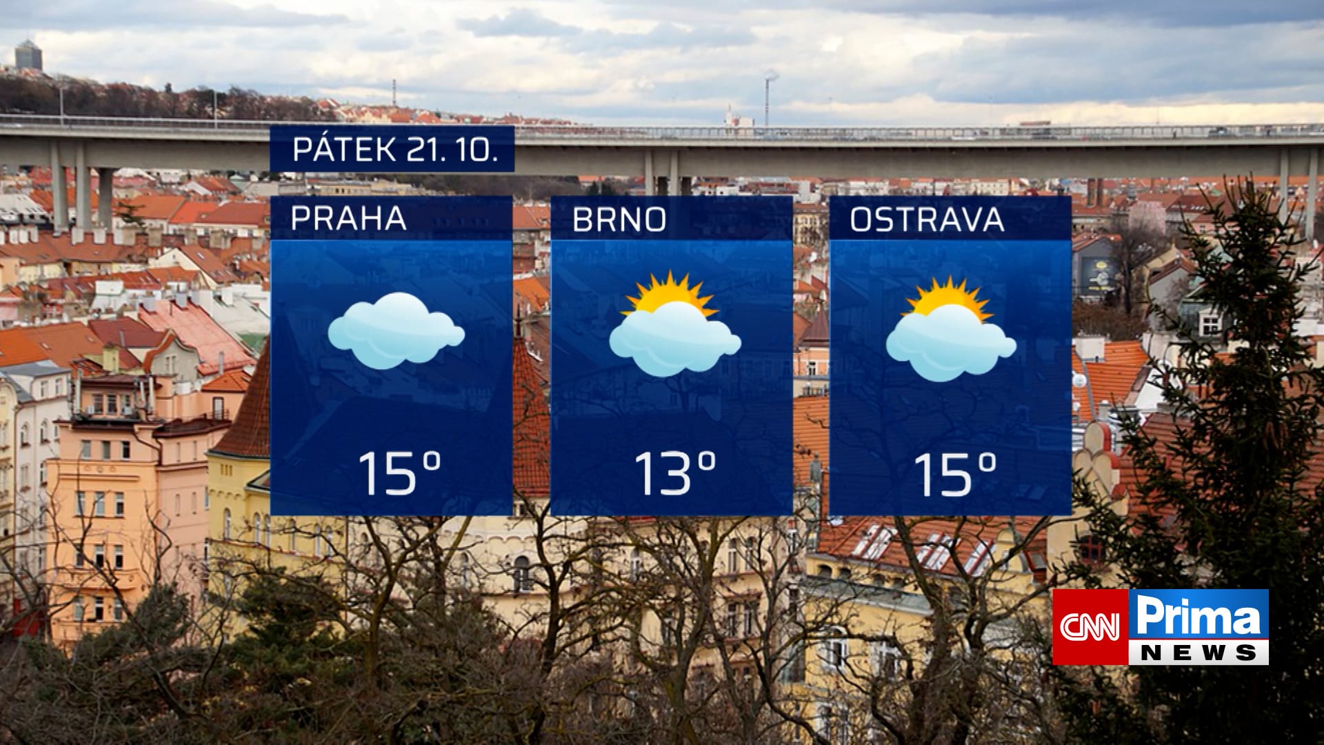 Předpověď počasí v Praze, Brně a Ostravě