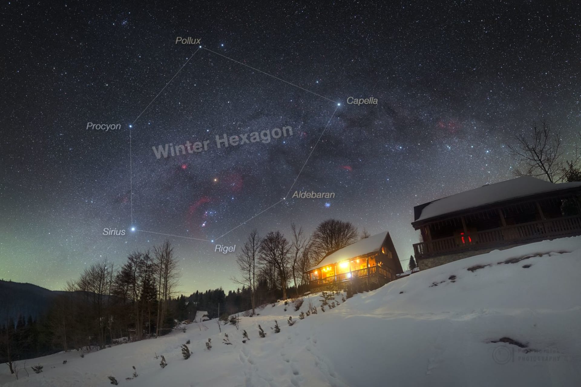 Zimní šestiúhelník tvořený šesti nejjasnějšími hvězdami zimní oblohy.
