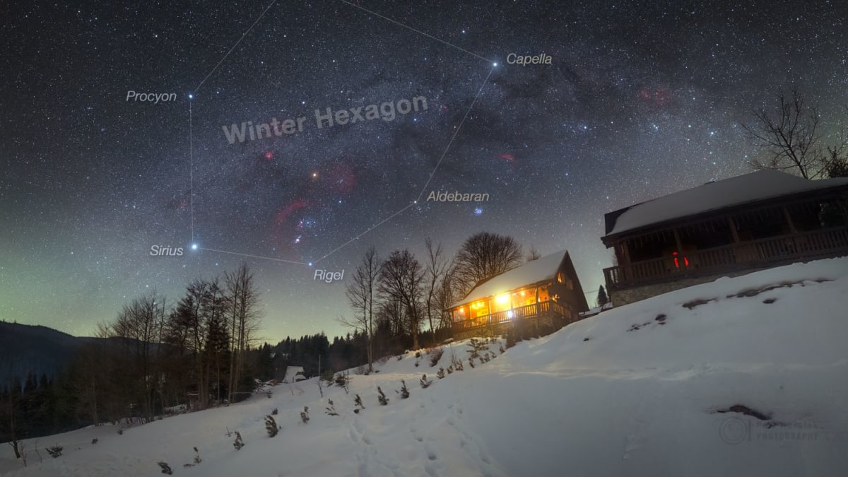Zimní šestiúhelník tvořený šesti nejjasnějšími hvězdami zimní oblohy.