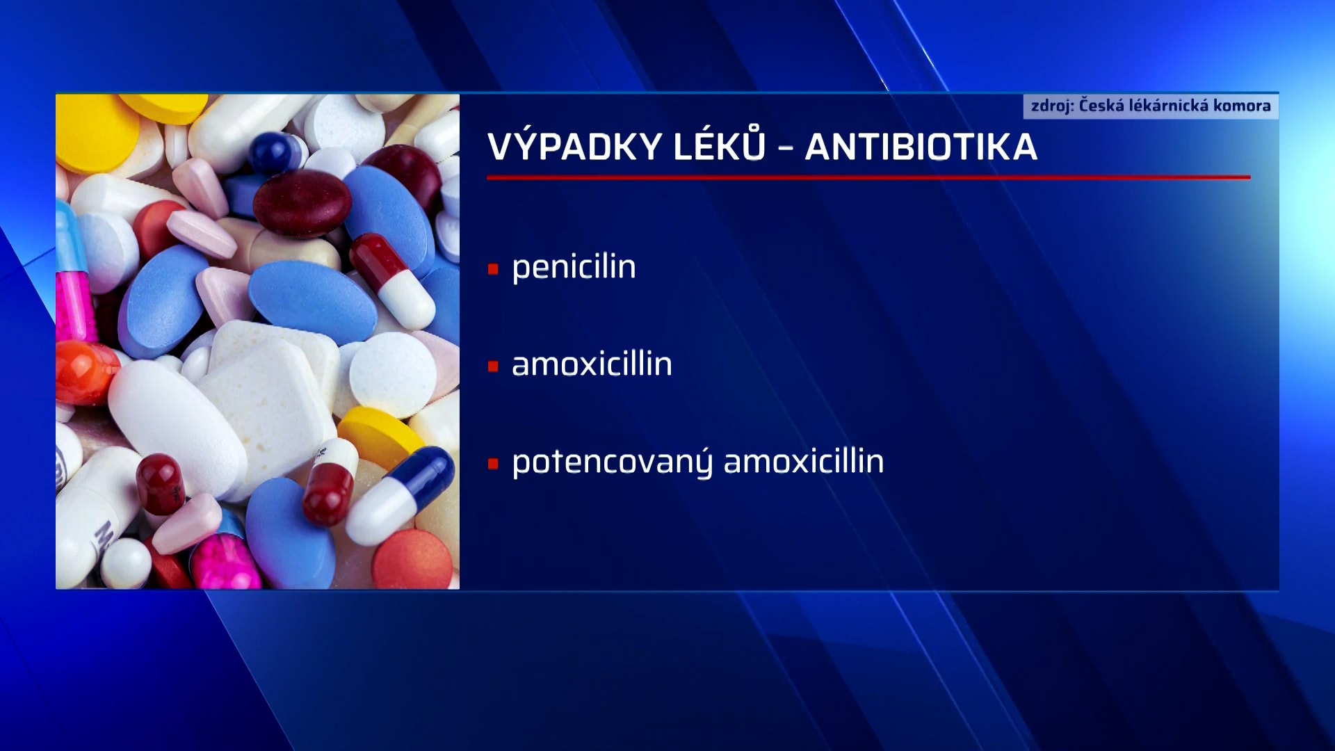 Česko se na prahu chřipkové epidemie potýká s nedostatkem léků pro děti.