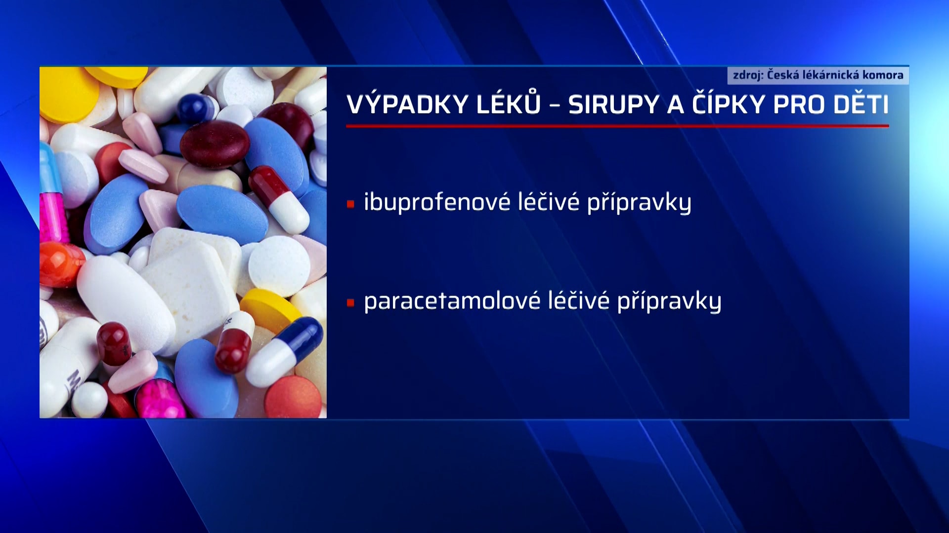 Česko se na prahu chřipkové epidemie potýká s nedostatkem léků pro děti.